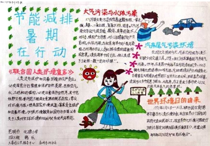 小熊洗车APP