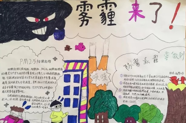 小熊洗车APP