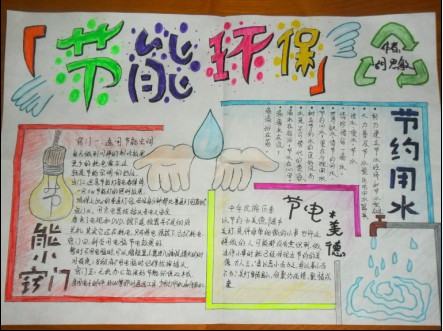 小熊洗车APP