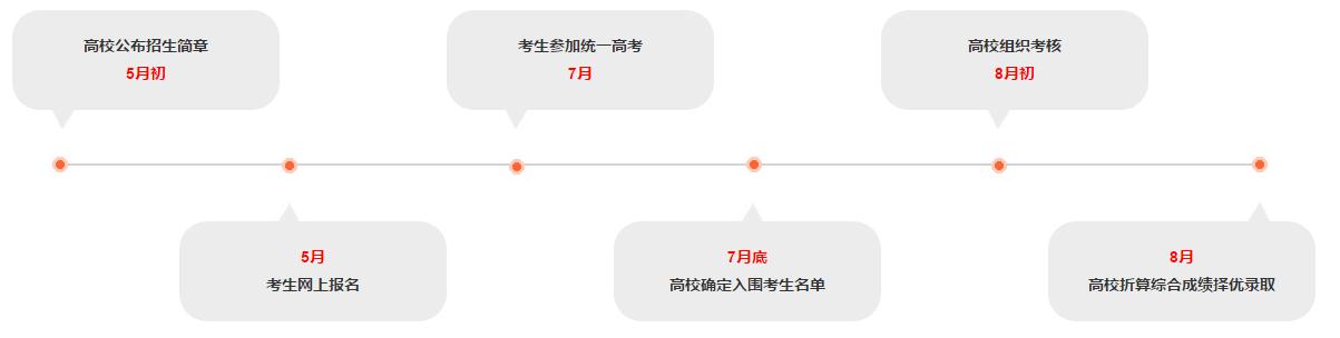 超凡蜘蛛侠2 离线无限金币版