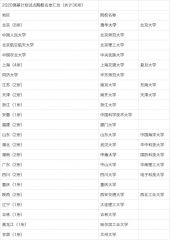 河南汽车维修平台APP