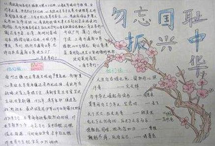 小熊洗车APP