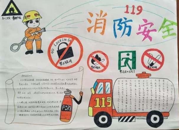 小熊洗车APP