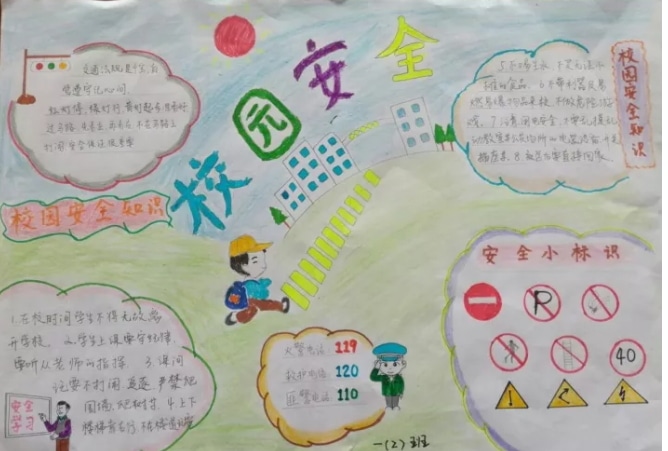 金梅毛行九宫字形