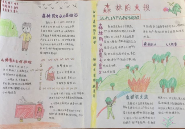 小熊洗车APP