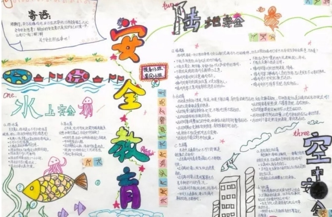 小熊洗车APP