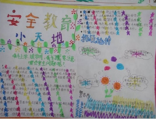 小熊洗车APP