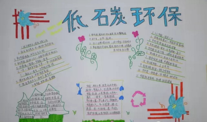 小熊洗车APP
