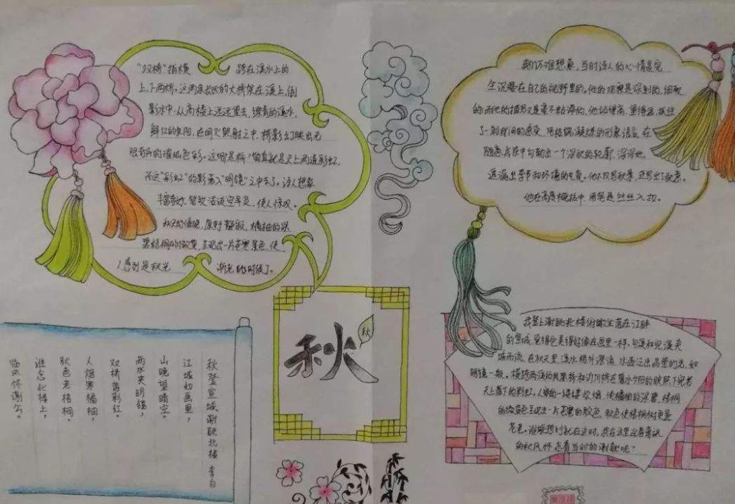 e定发app最新版建造界面与元件