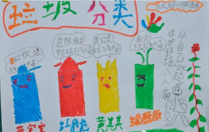 小熊洗车APP