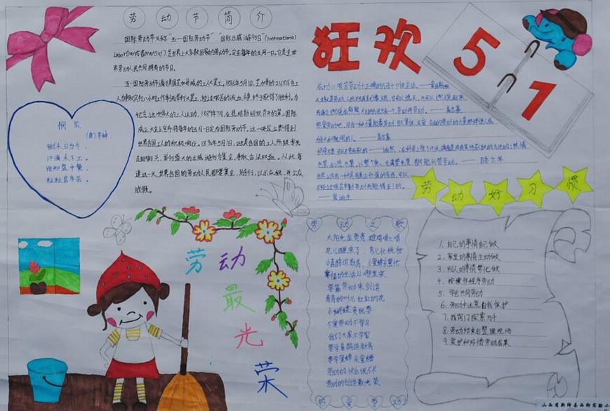 小熊洗车APP