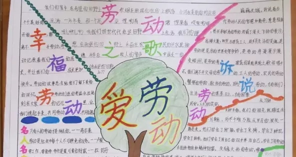 小熊洗车APP