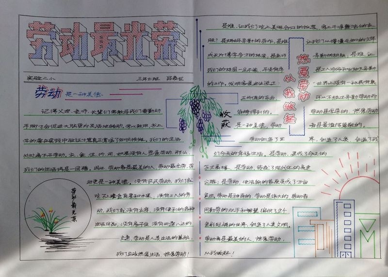 小熊洗车APP