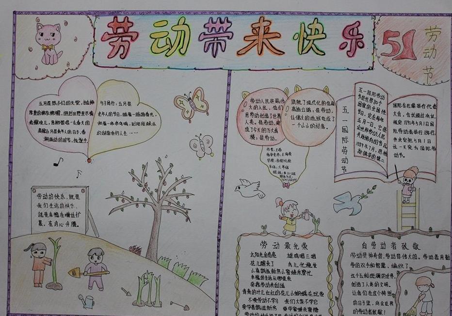 小熊洗车APP