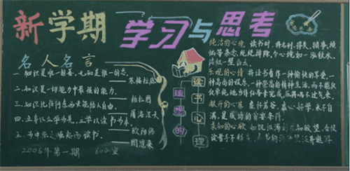 MiniTool Partition Wizard Home Edition