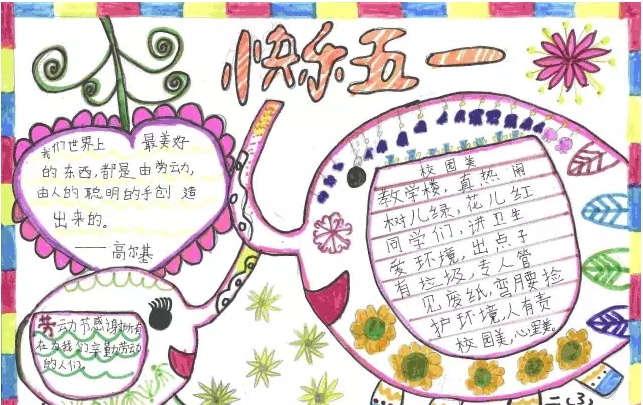 小熊洗车APP