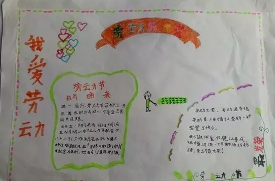 小熊洗车APP