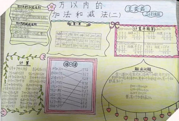 河南汽车维修平台APP