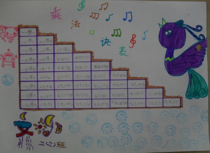 EncryptPE(脱壳机)