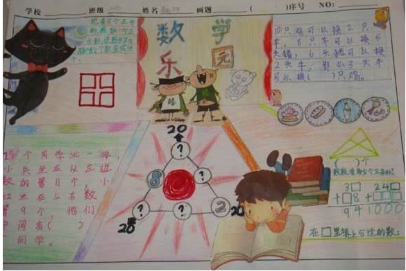 战姬默示录