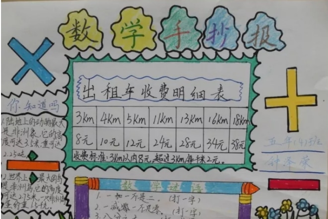 小熊洗车APP