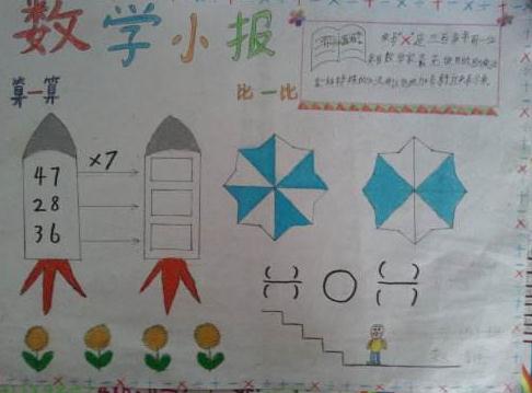 光盘烧录(CDBurnerXP Pro)