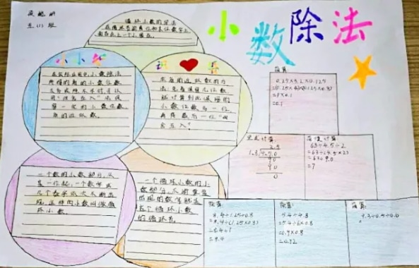 小熊洗车APP
