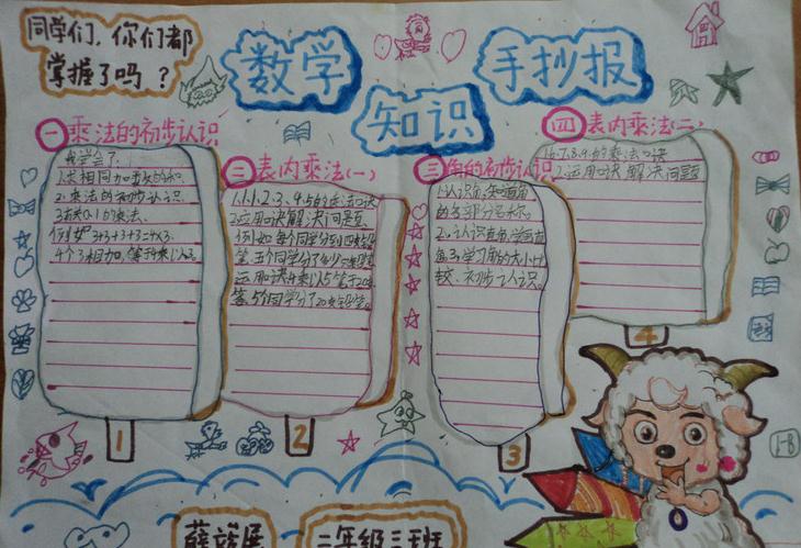 小熊洗车APP