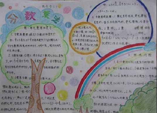 小熊洗车APP