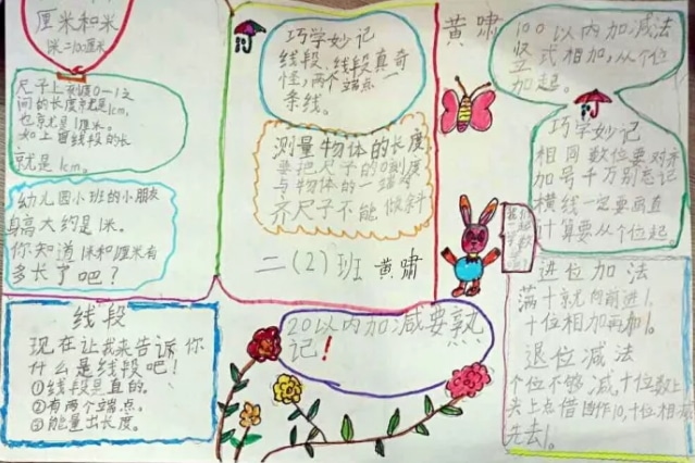 外围滚球入口