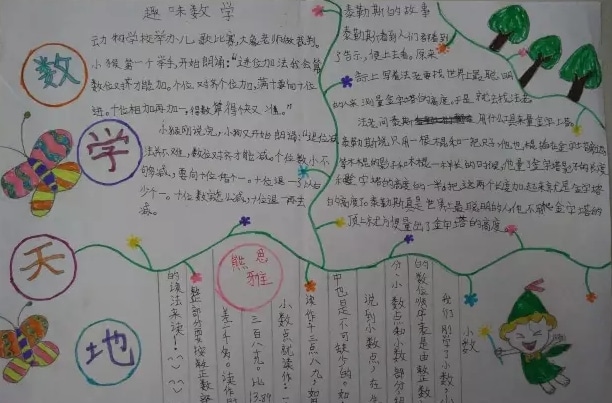 小熊洗车APP