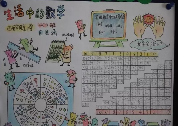 河南汽车维修平台APP
