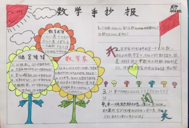 小熊洗车APP