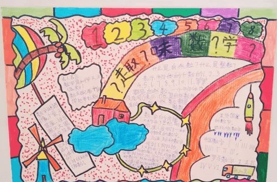 好彩app游戏内思维导图系统界面