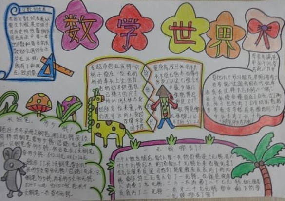 奔驰b200用户使用手册