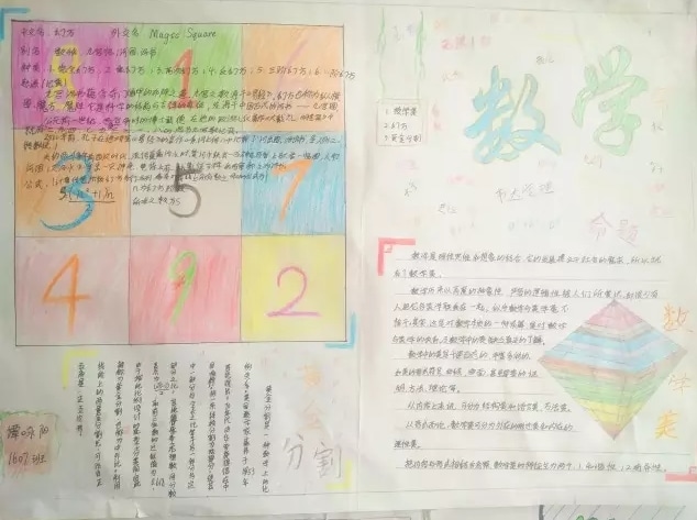 小熊洗车APP