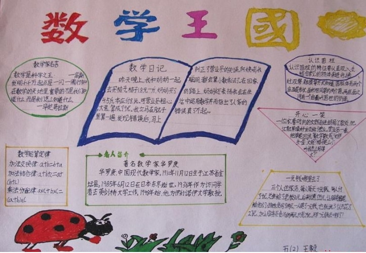 小熊洗车APP