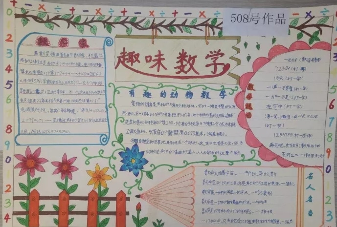 小熊洗车APP