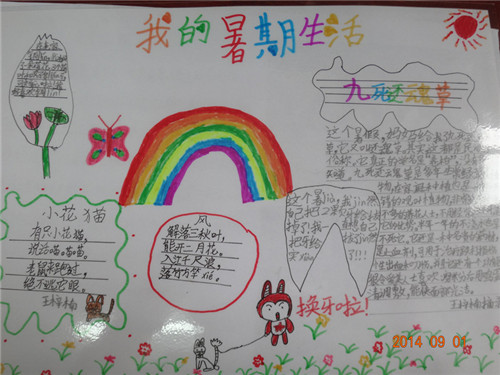 一哥MBR(硬盘主引导记录分析)