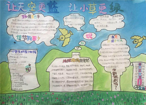 小熊洗车APP