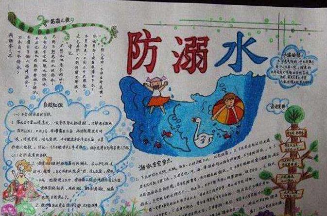 小熊洗车APP