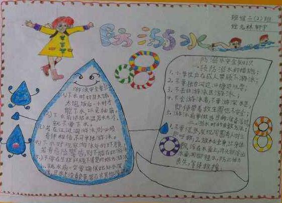 psd预览图插件