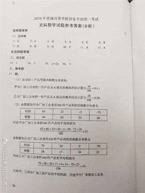 小熊洗车APP