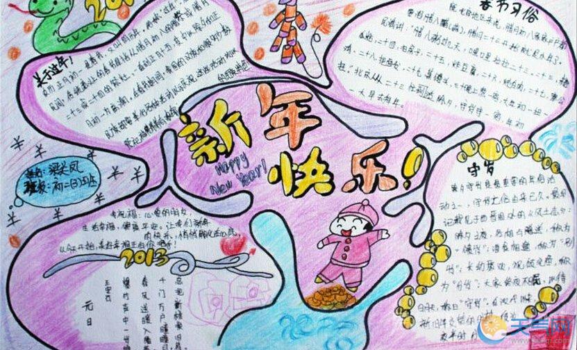 小熊洗车APP