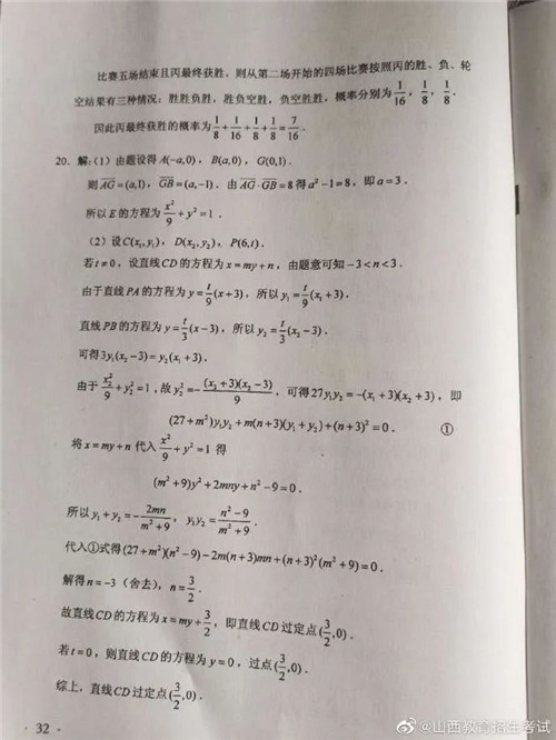 DNF红眼无峰近距离补丁
