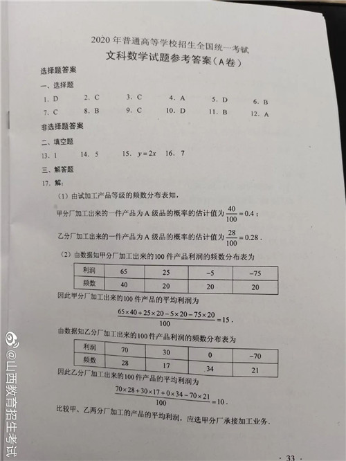 开云app注册入口官网安卓版二维码