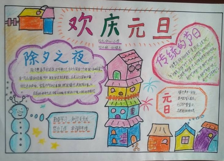 小熊洗车APP
