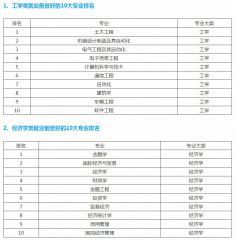 悠悠导航2021苹果版