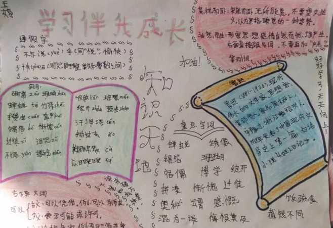 小熊洗车APP