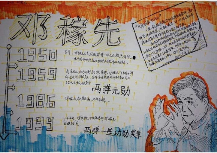 先祖